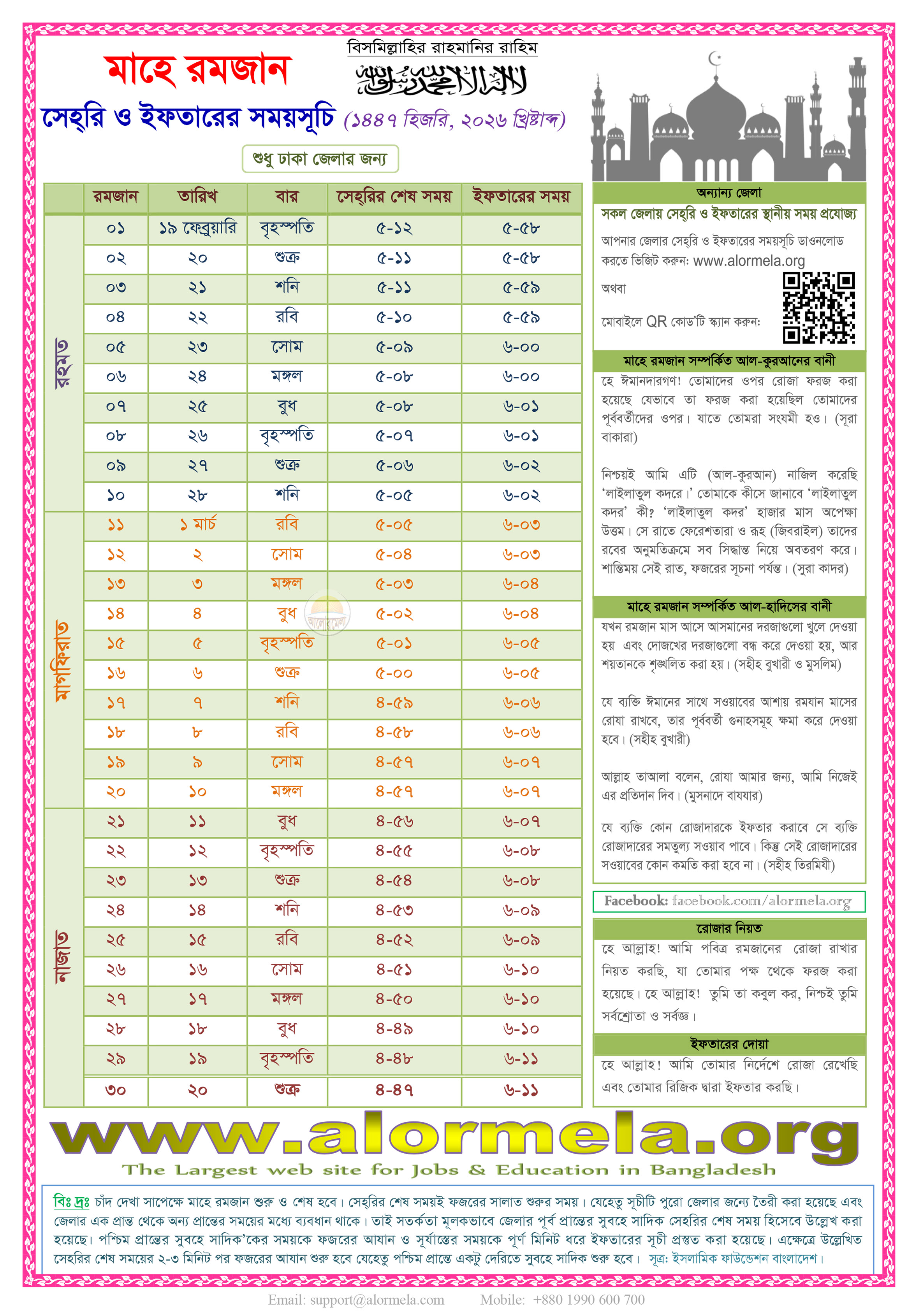 Ramadan Calendar 2023 Hijri 1444 Alormela