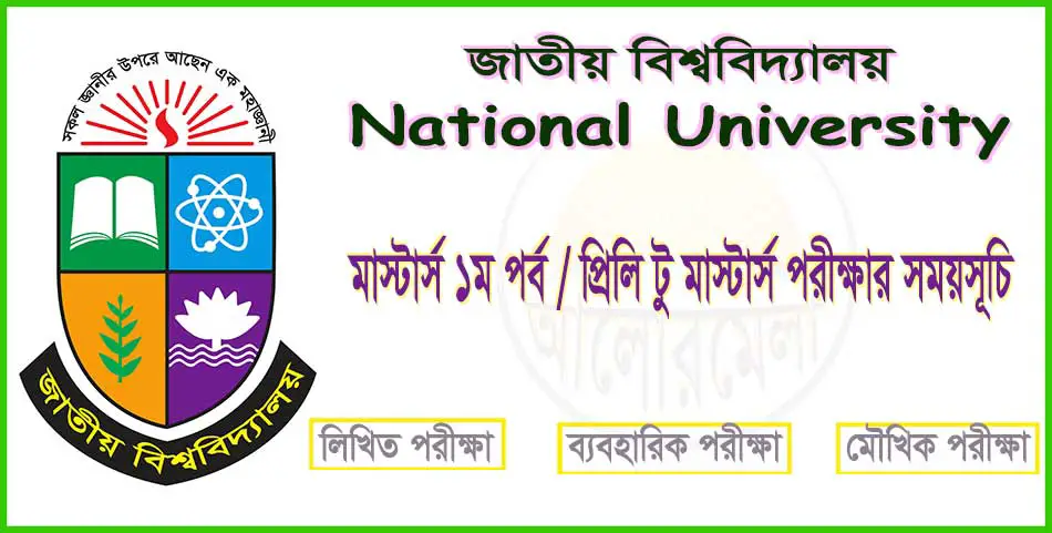 National university NU preli to masters exam schedule