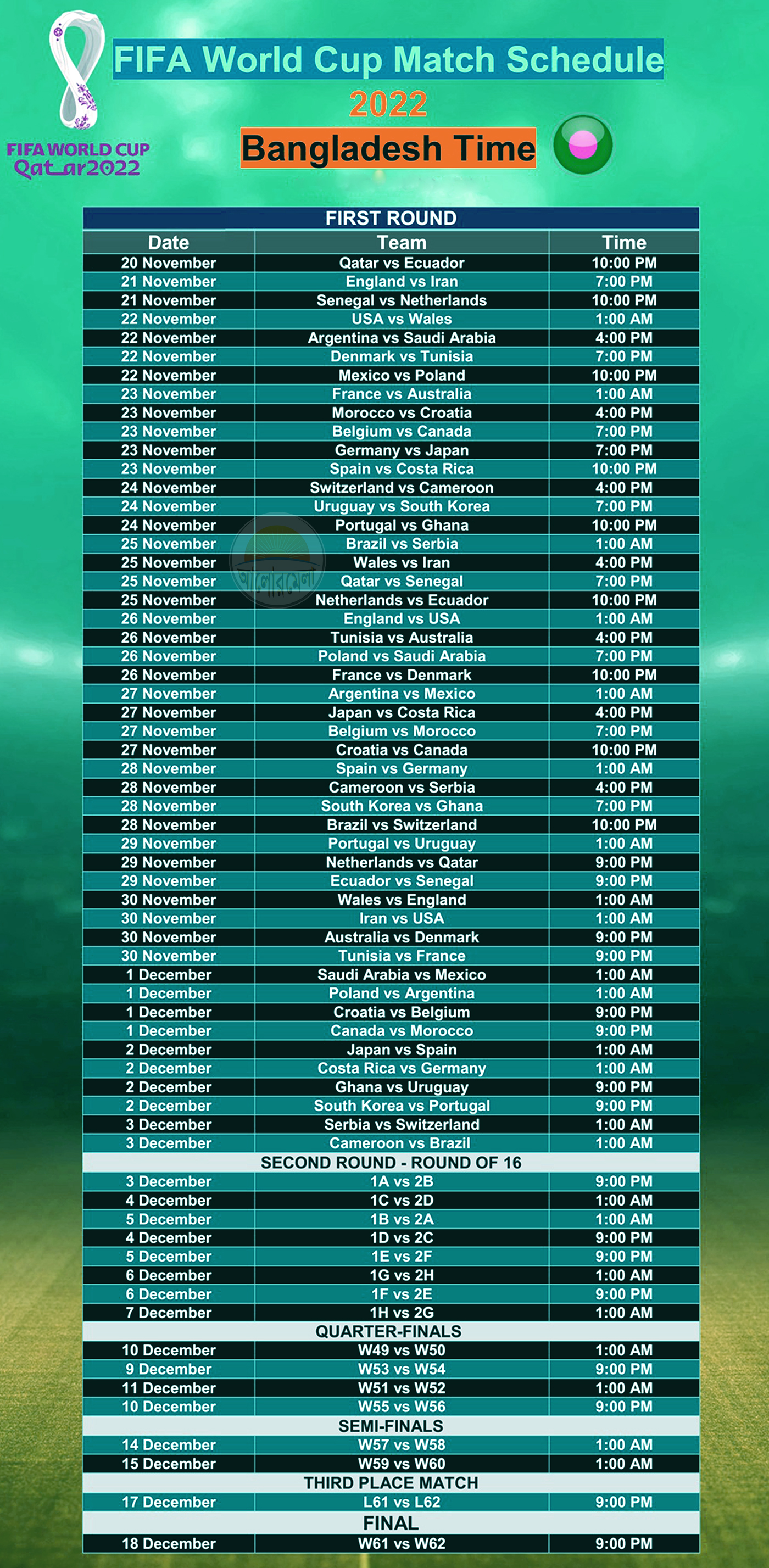 Fifa football world cup 2022 schedule Bangladesh time full fixtures pdf -  ফিফা বিশ্বকাপ ফুটবল ২০২২ সময়সূচী