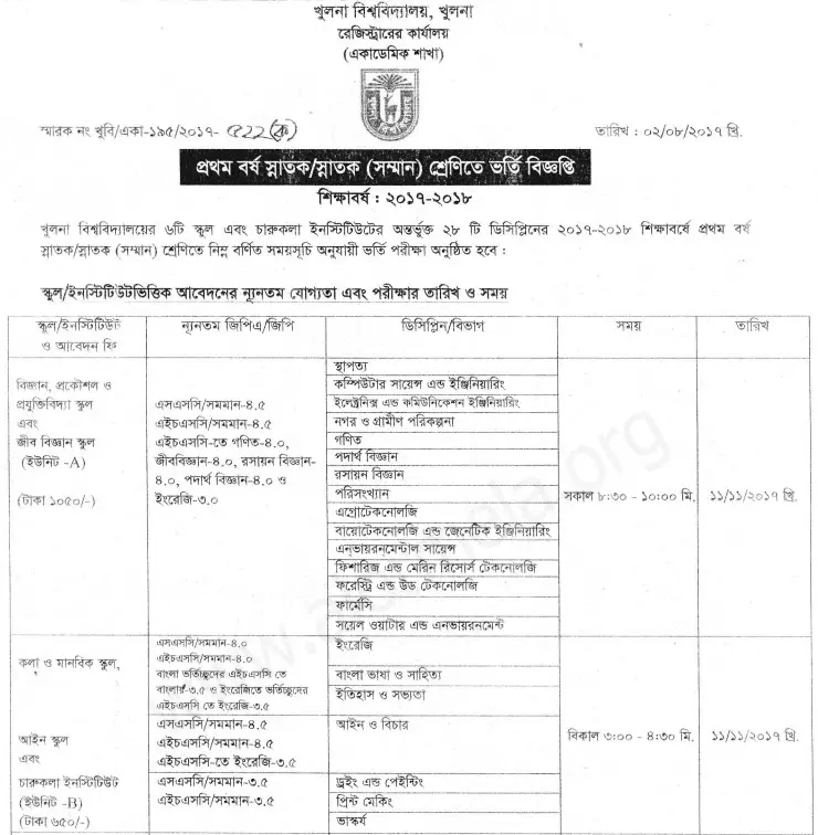 Khulna University (KU) Admission Test 2017-2018 - alormela.org