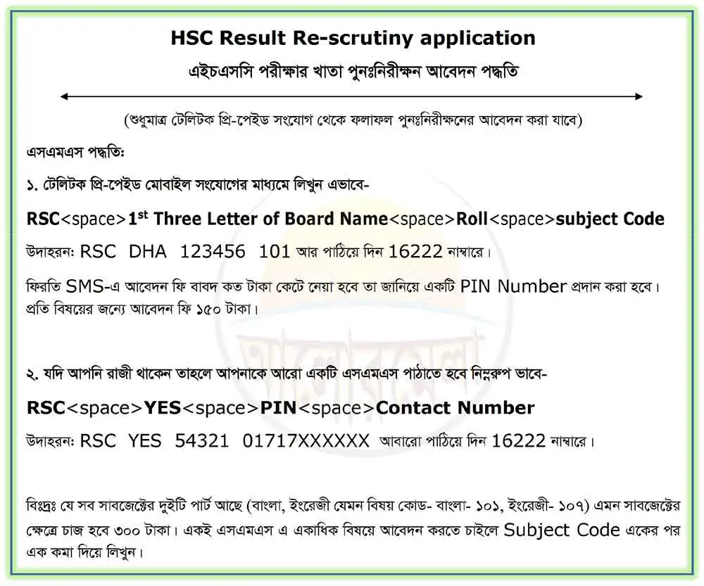 HSC result re scrutiny application process
