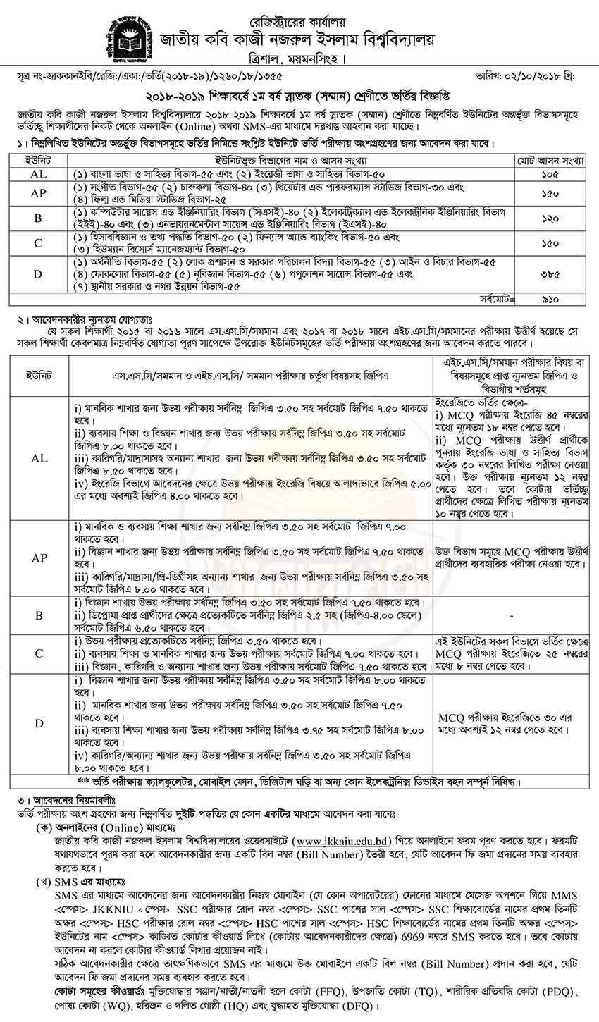 Kabi Kazi Nazrul Islam University Admission Test 2019-2020 - alormela.org