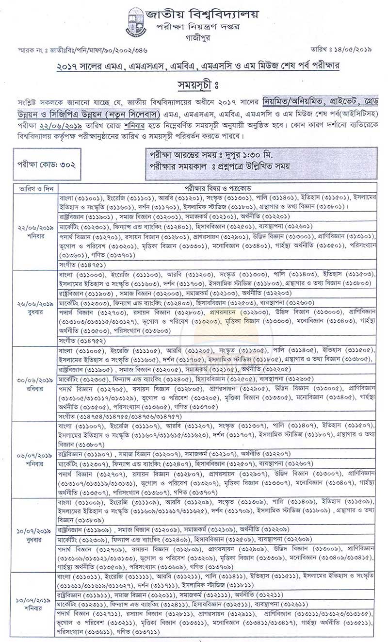 National University Masters Final Year Exam Routine Alormela