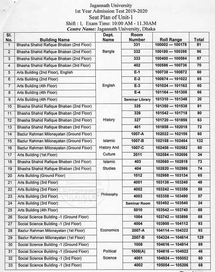 JNU Unit 1 Seat Plan Even page 001