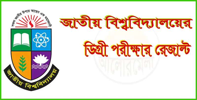 National University Degree Pass Course Exam Result