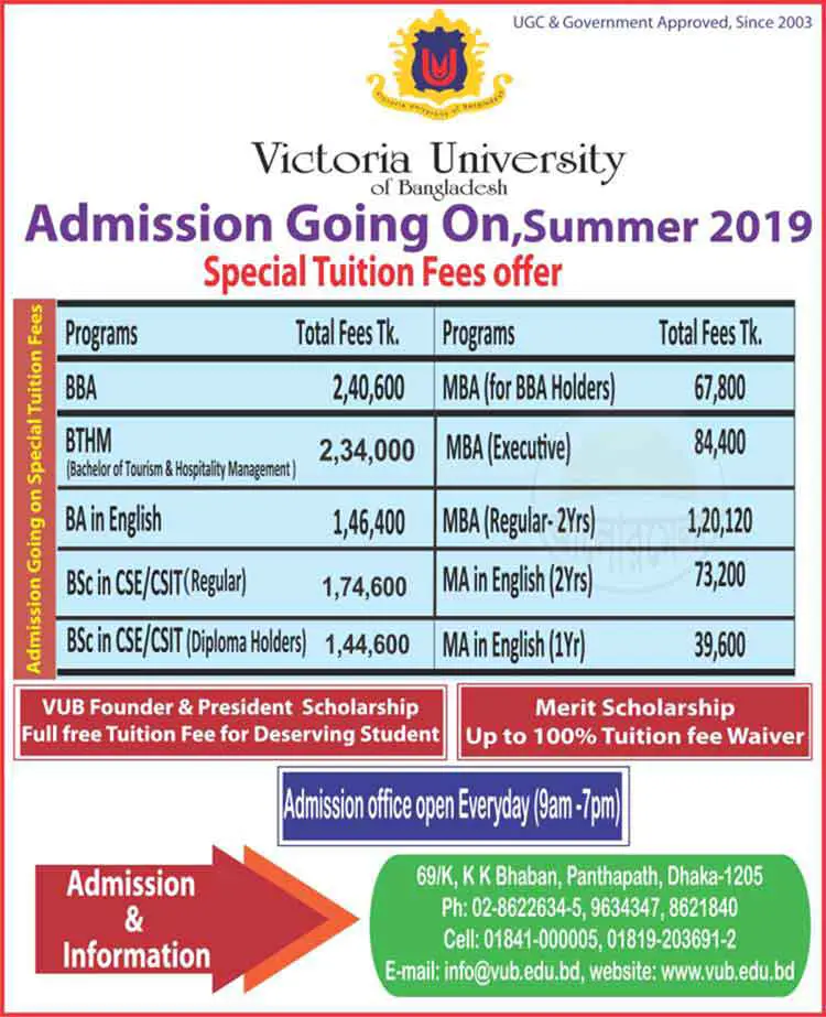 Victoria University Admission 2