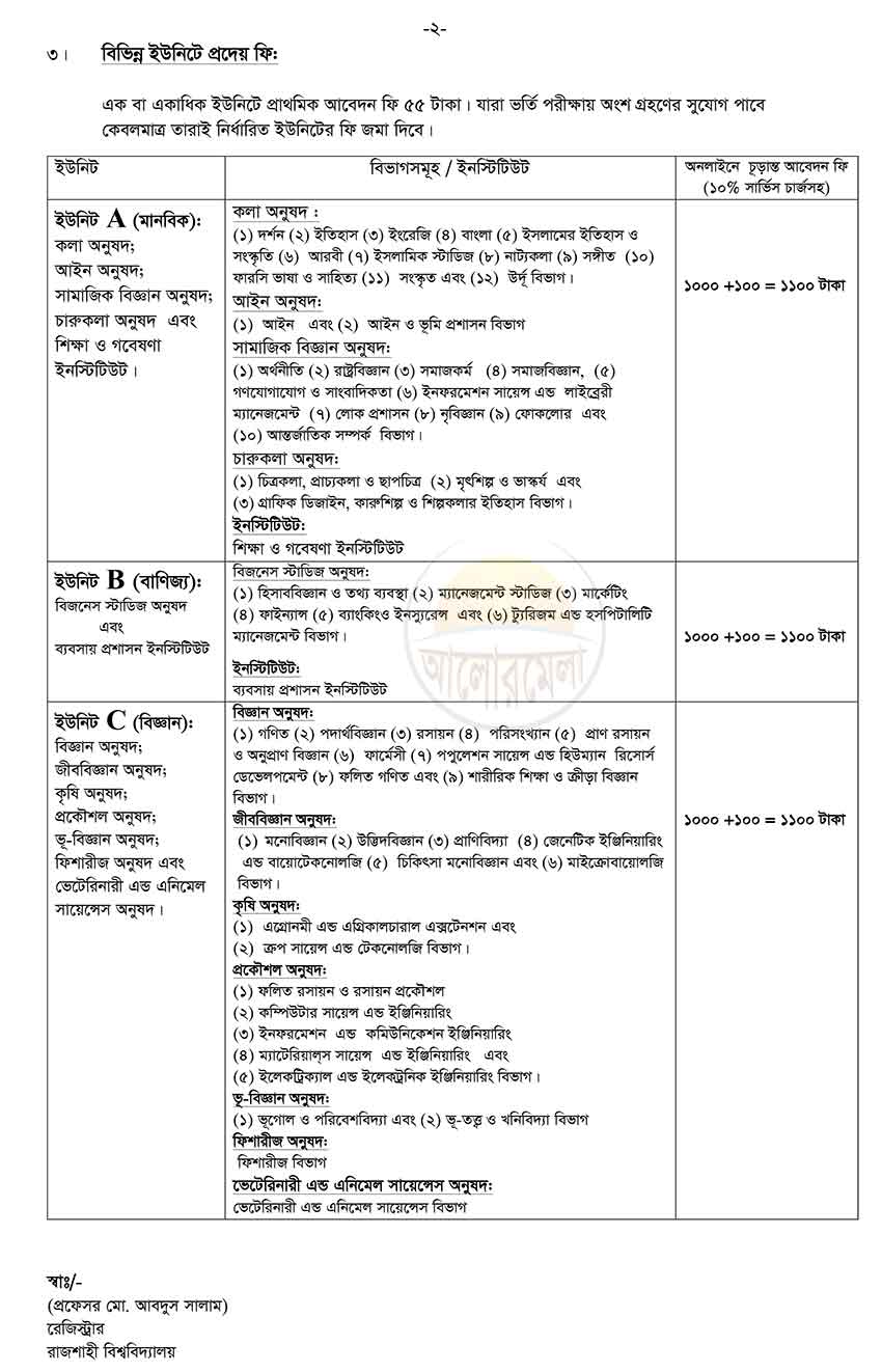 Rajshahi University Admission Test Circular 2