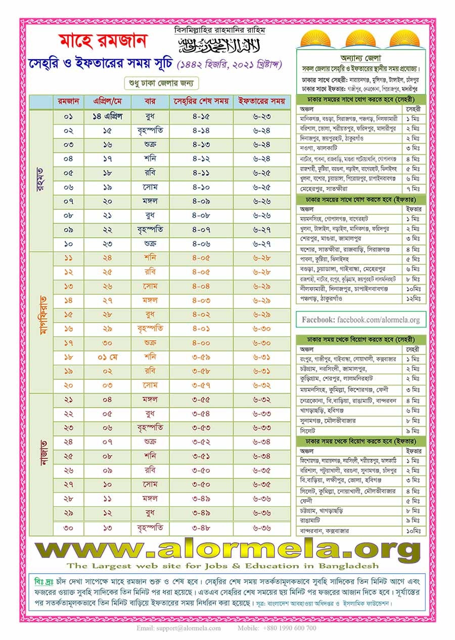 Ramadan Calendar 2021 Hijri 1442 Alormela