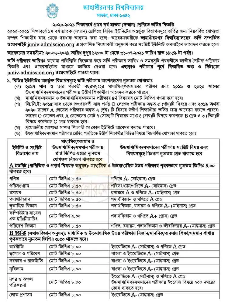 Jahangirnagar University Admission Test Circular