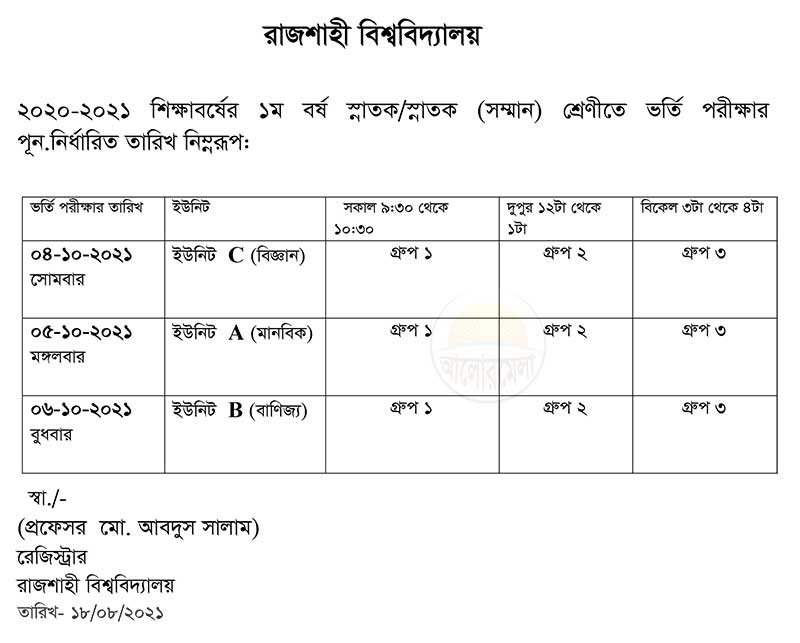 Rajshahi University Admission Test Seat Plan And Schedule 2020-2021 ...