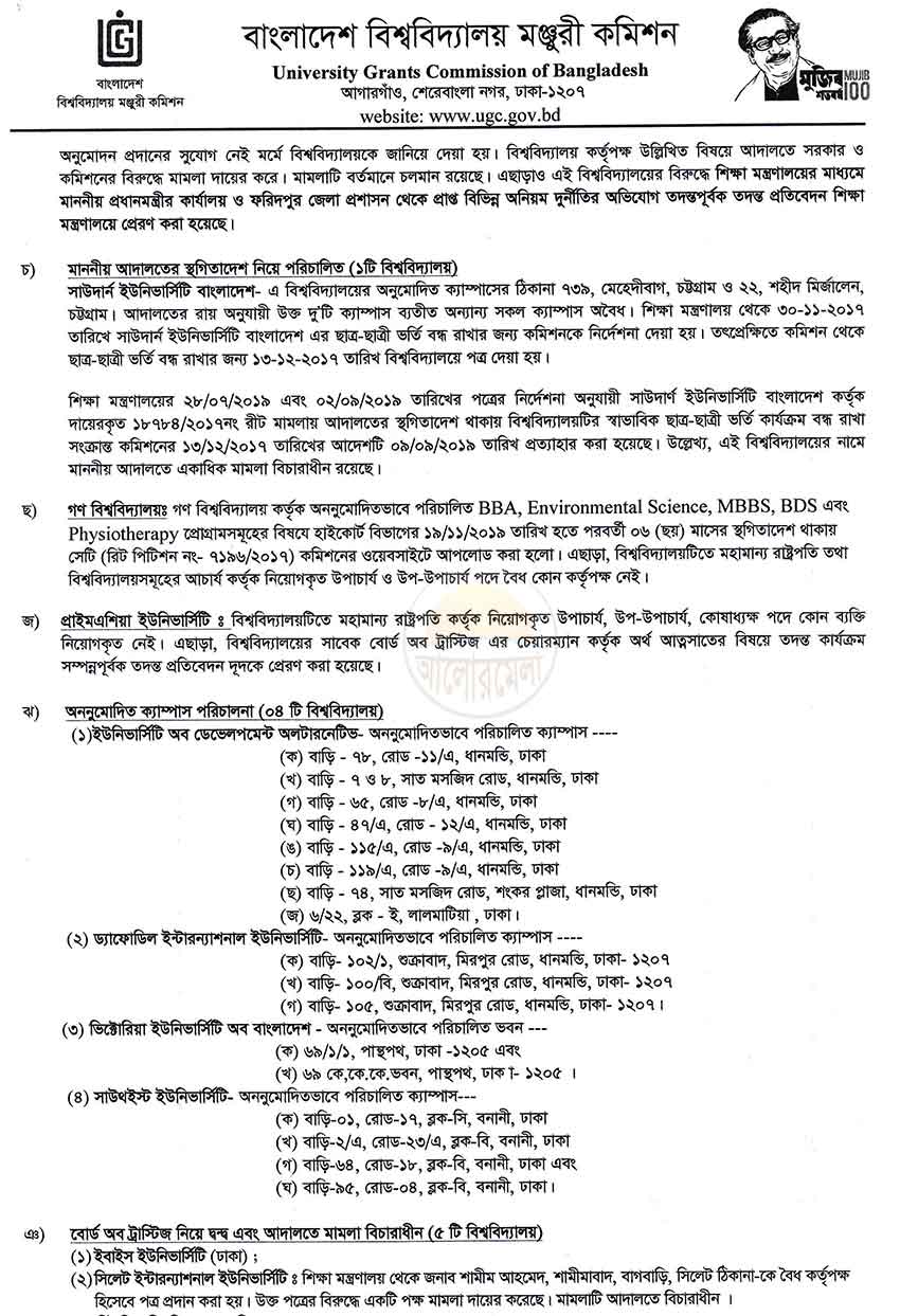 Private University Admission UGC Warning 2
