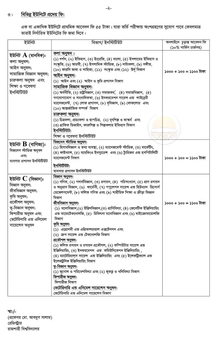 Circular on Rajshahi University Admission Test - NOTICE BOARD BD