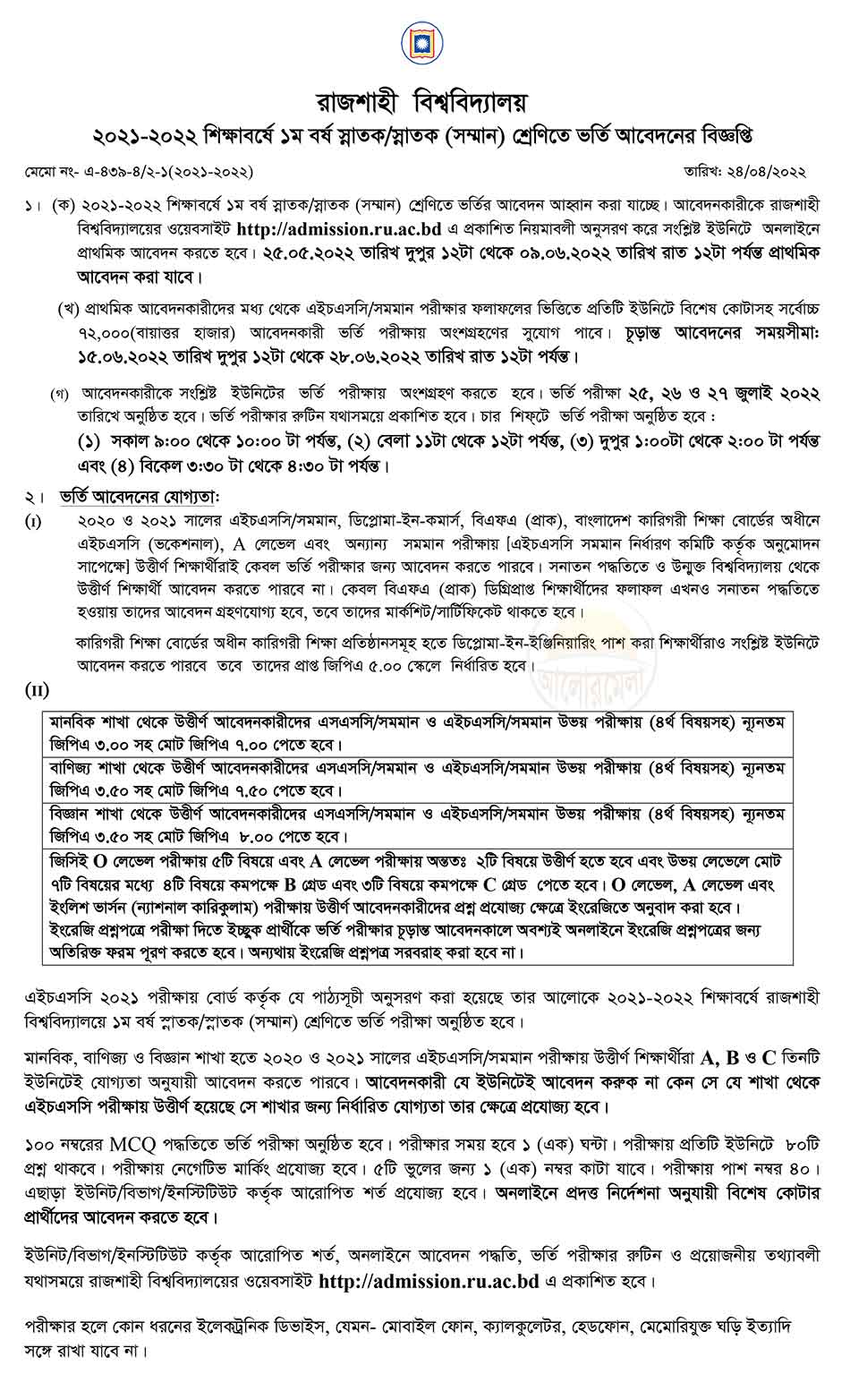 Rajshahi University Admission Circular 2022