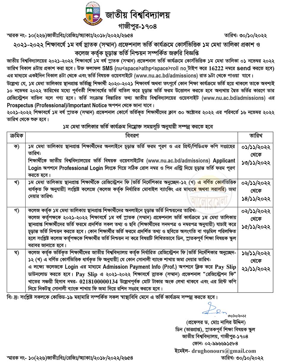 National university professional courses admission result