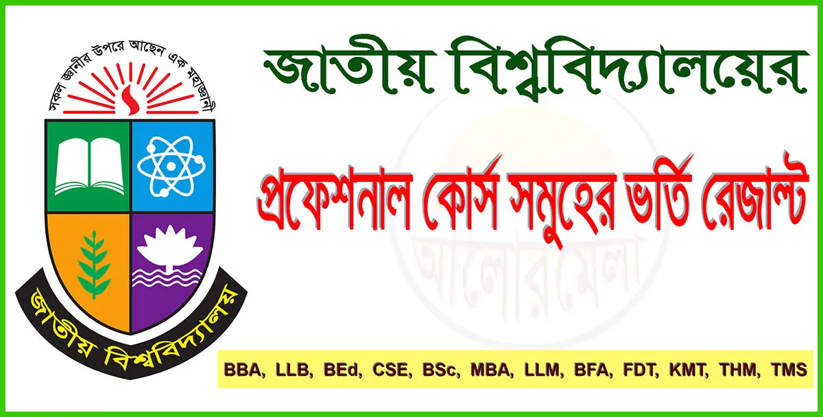 National University Professional Courses Admission Result Bangladesh