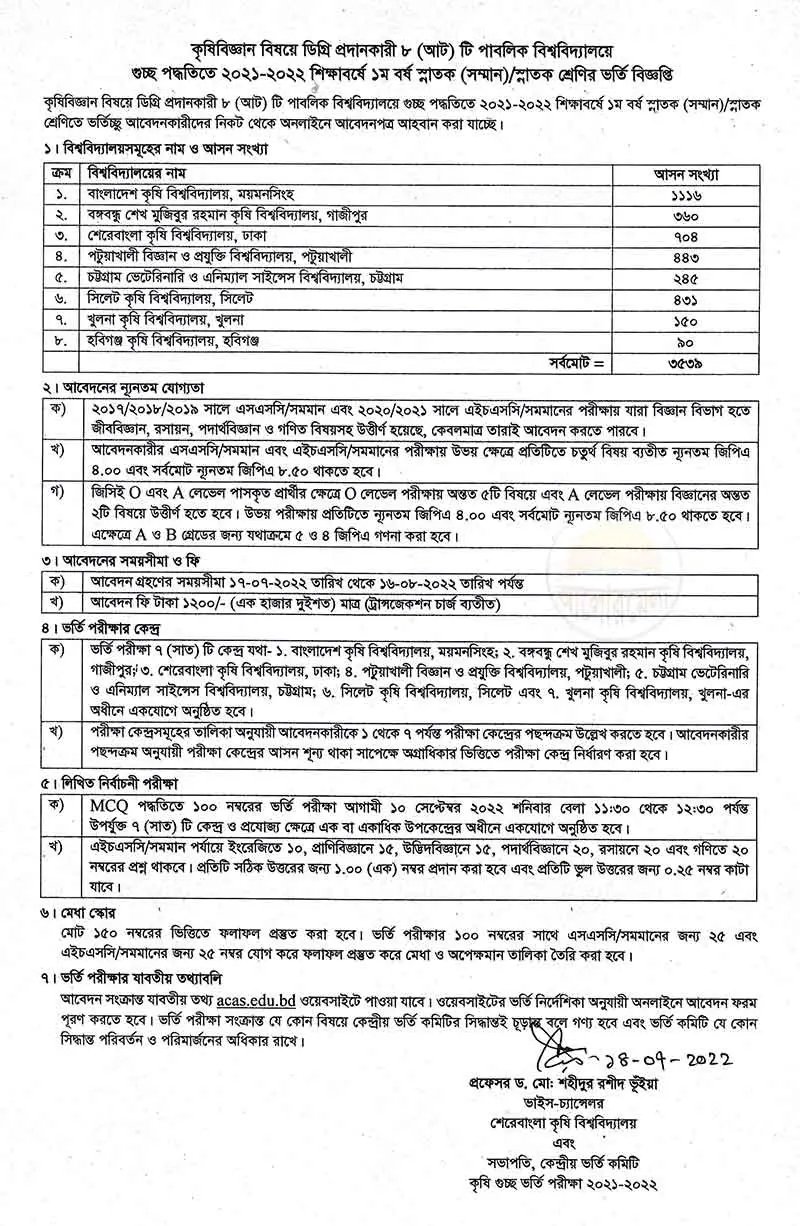 agricultural university admission 2022