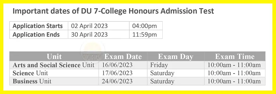 7college admission test 2023 of dhaka university