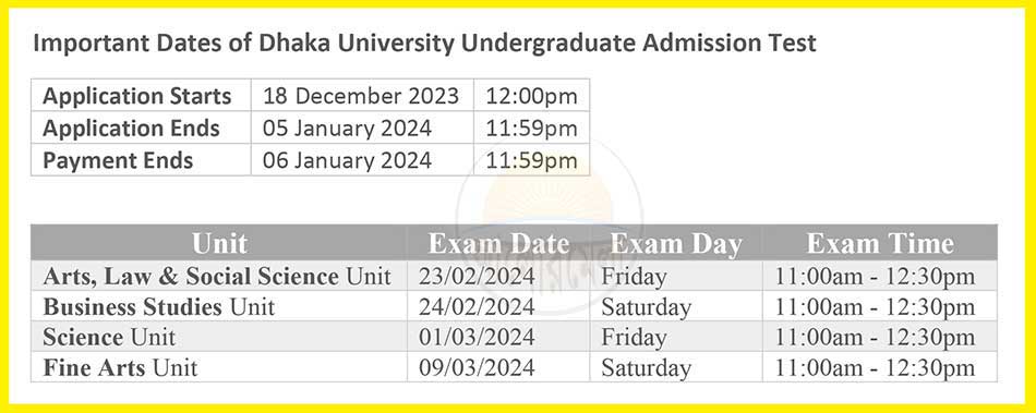 dhaka university admission 2024 important date and time