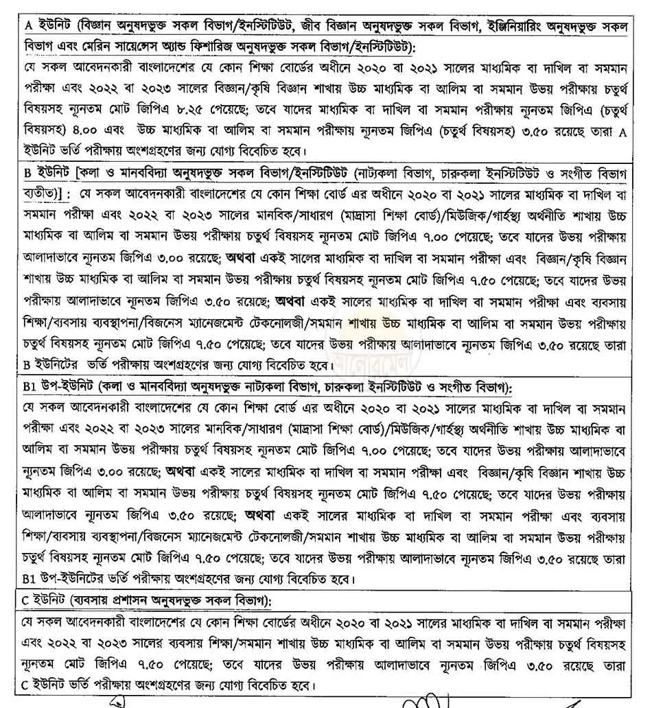 chittagong university admission circular 22024 2