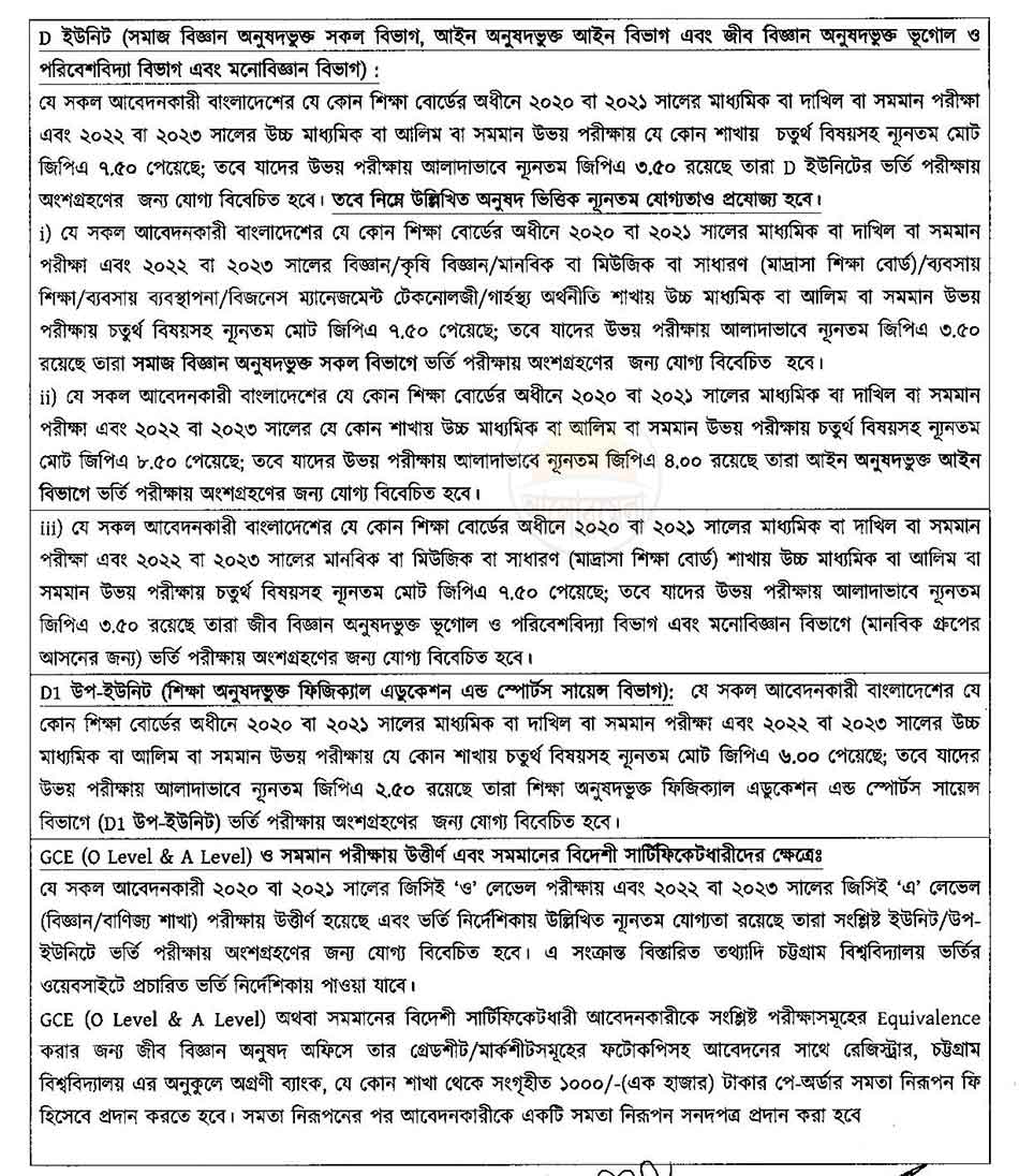 chittagong university admission circular 22024 4