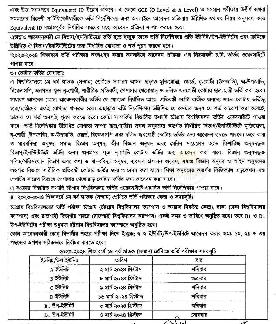 chittagong university admission circular 22024 5