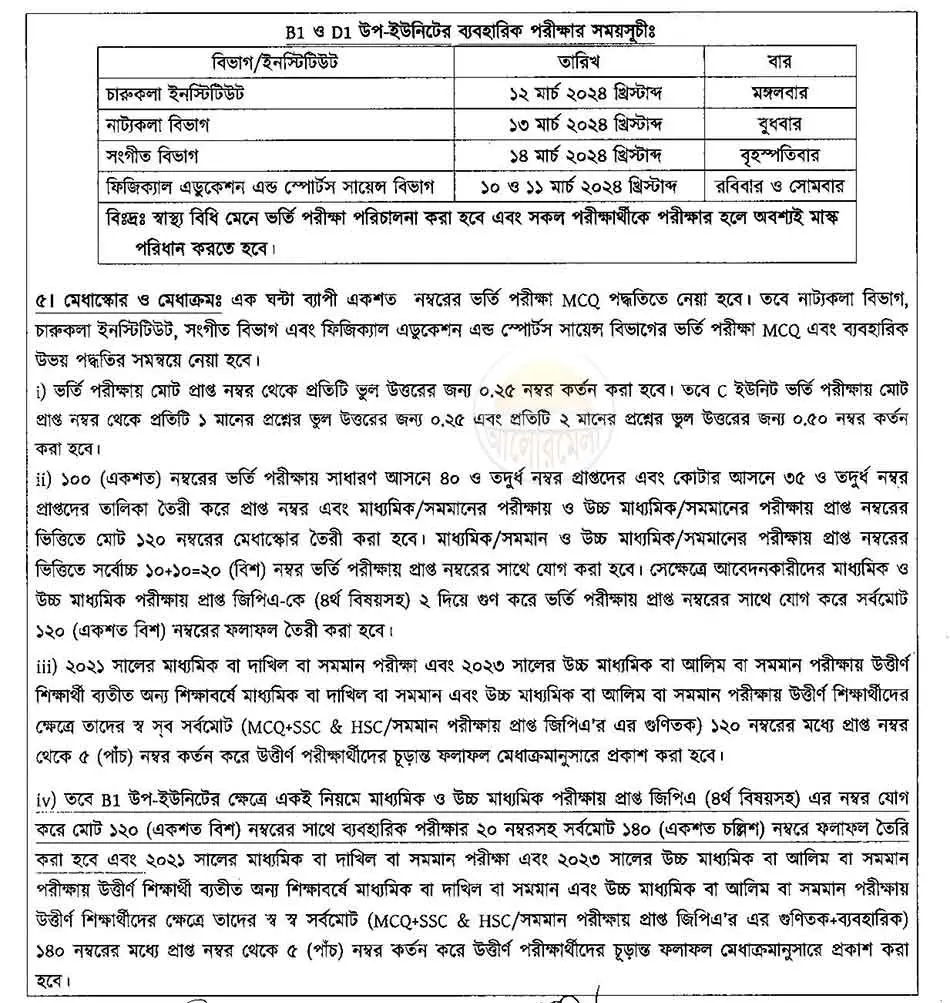 chittagong university admission circular 22024 6
