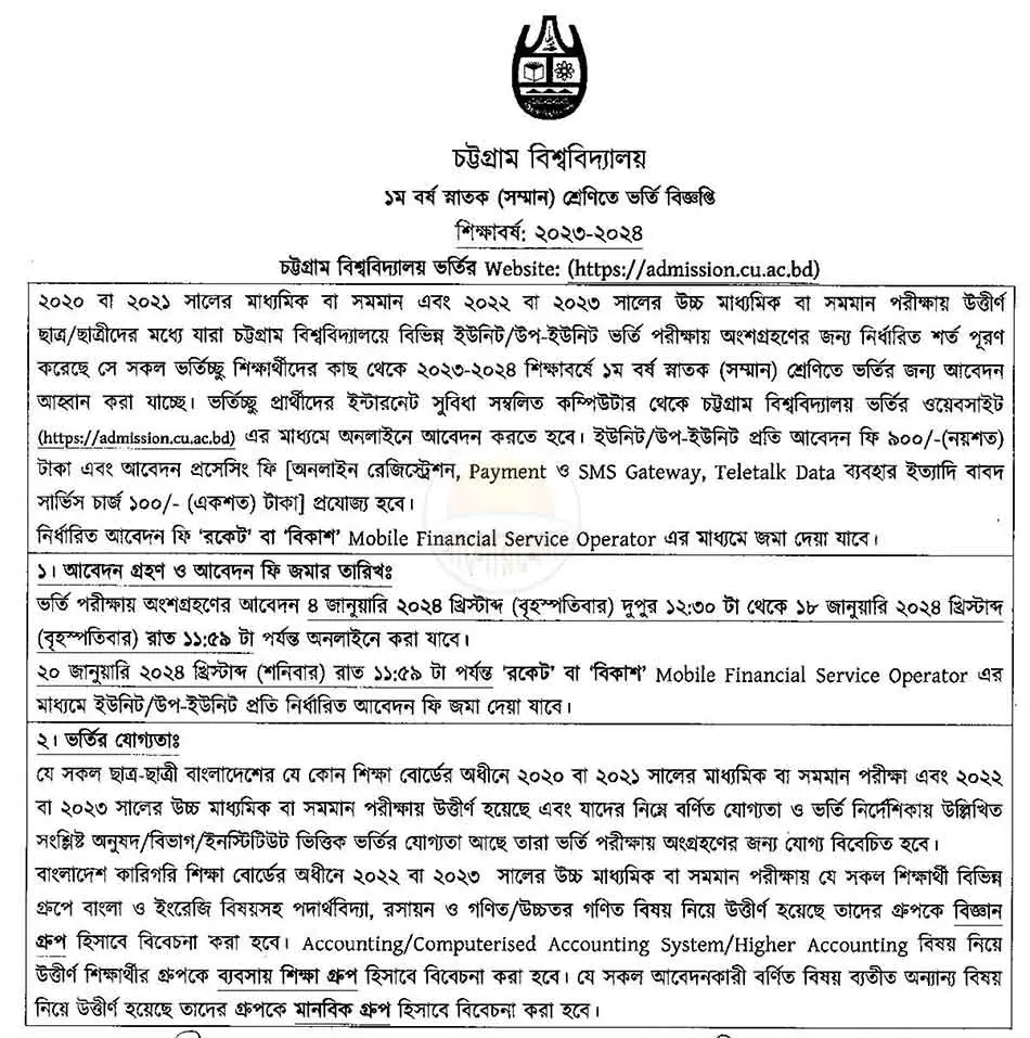 chittagong university admission circular 22024
