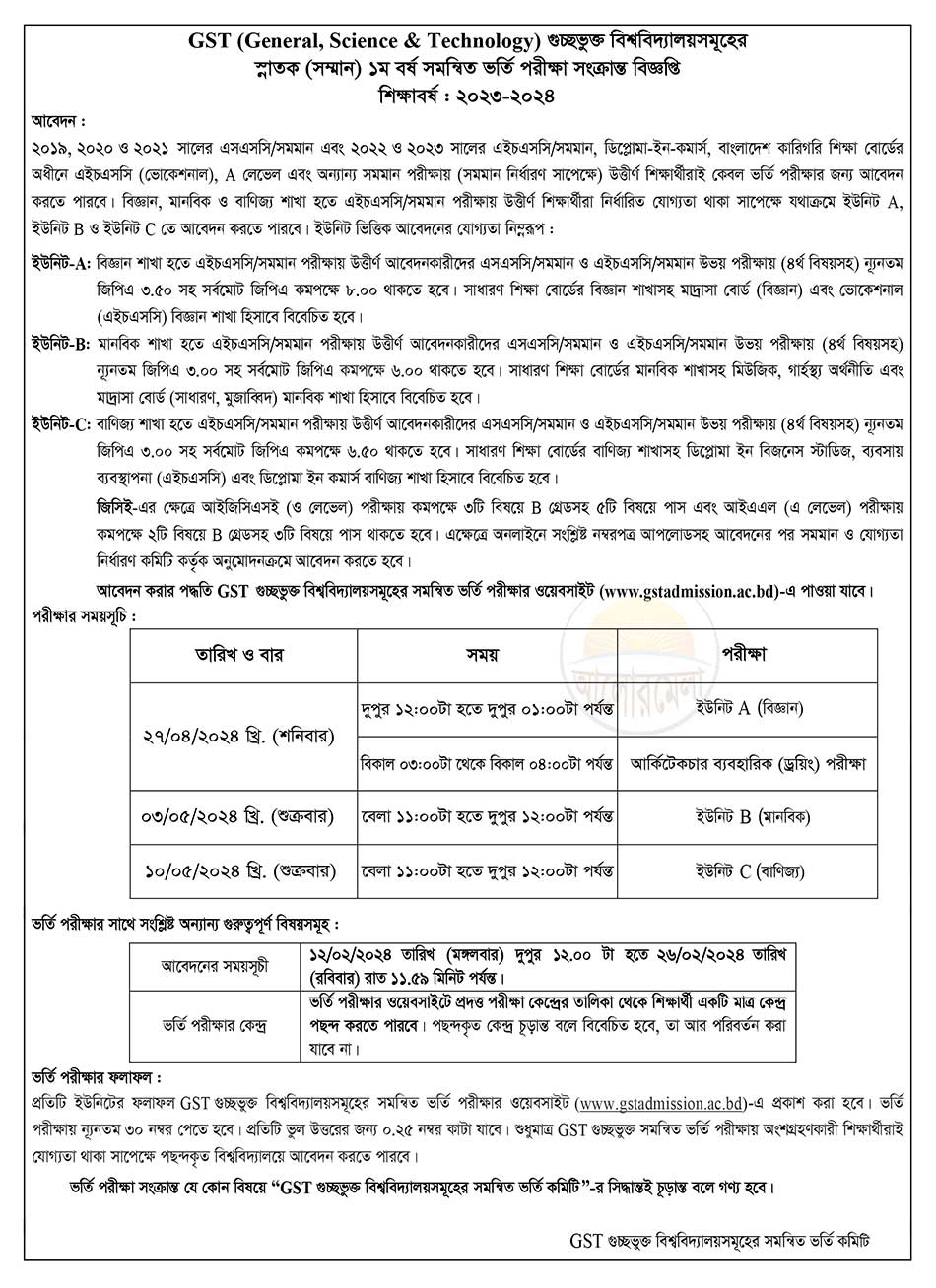 general science and technology gst cluster admission circular 2024