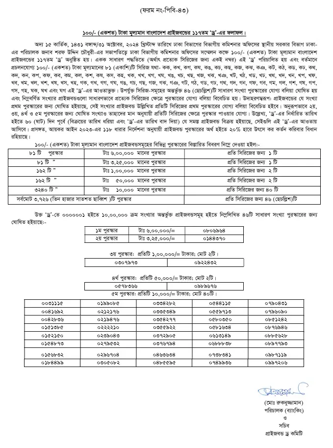 bb 117th prize bond result