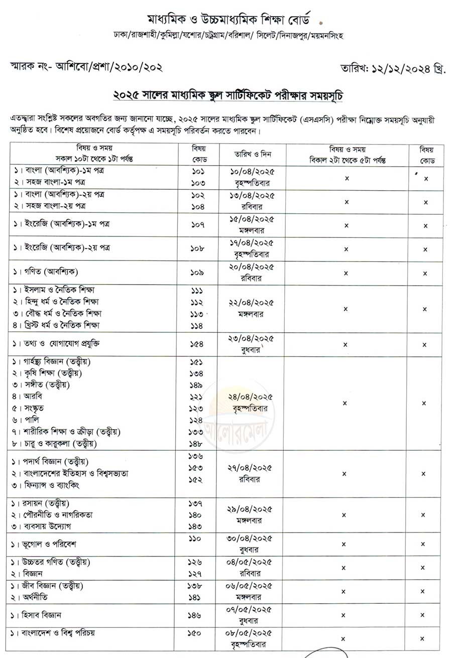 ৯টি সাধারন শিক্ষা বোর্ডের এসএসসি পরীক্ষার সময়সূচি ২০২৫