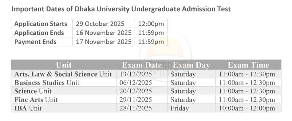 dhaka university du admission test important dates 2025 2026