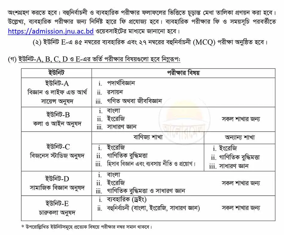 jagannath university admission circular 2025 2026 3