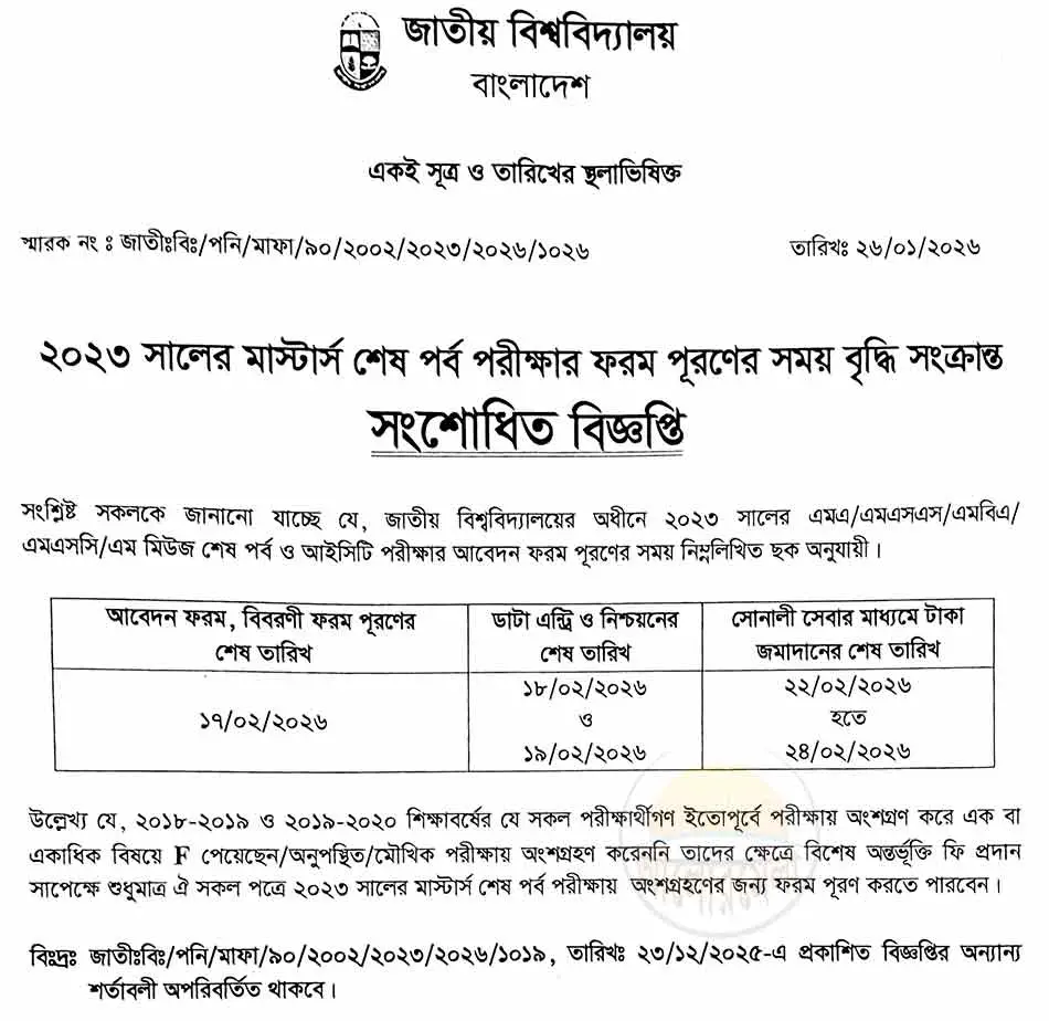 masters final part form fill up