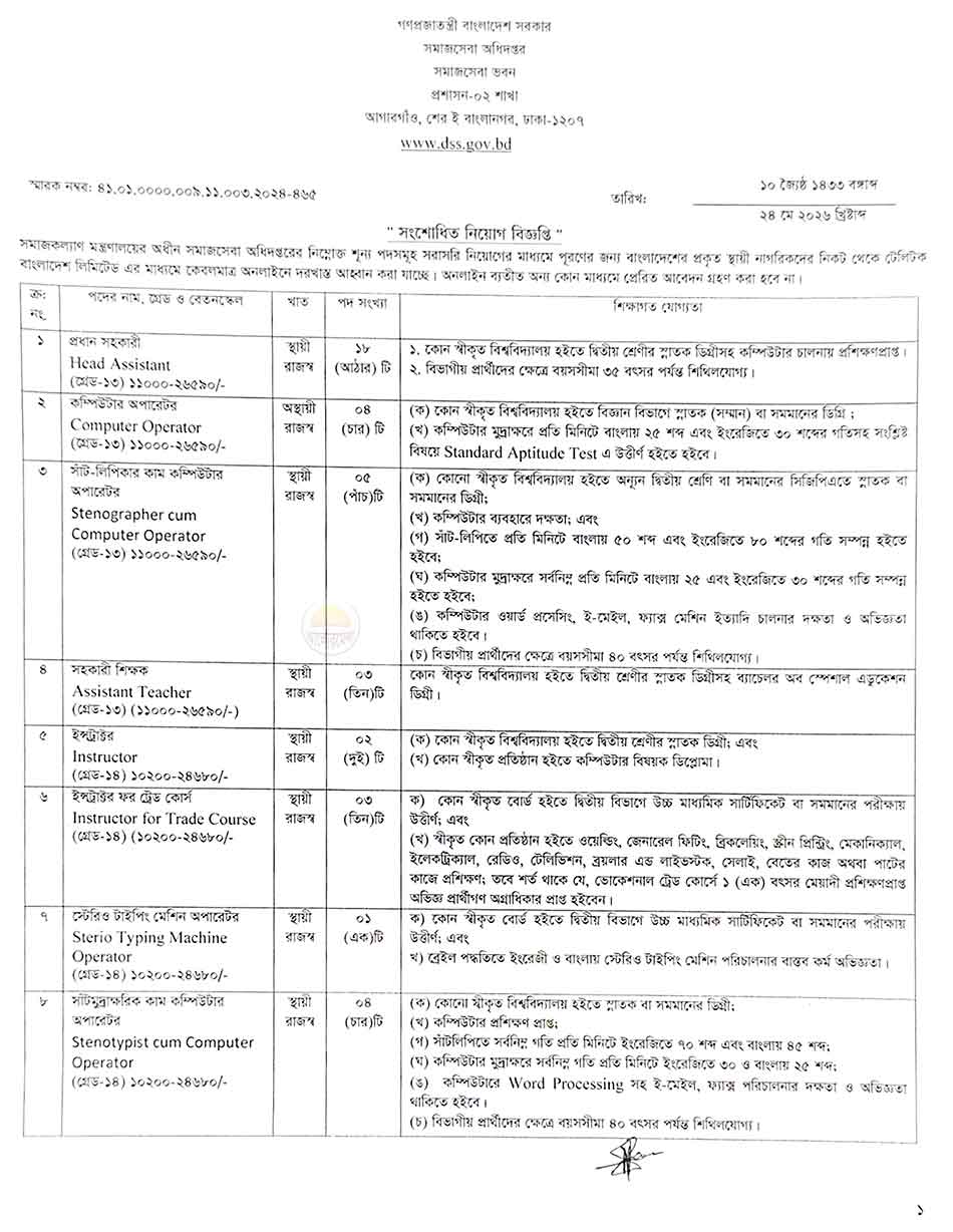 department of social services job circular 1