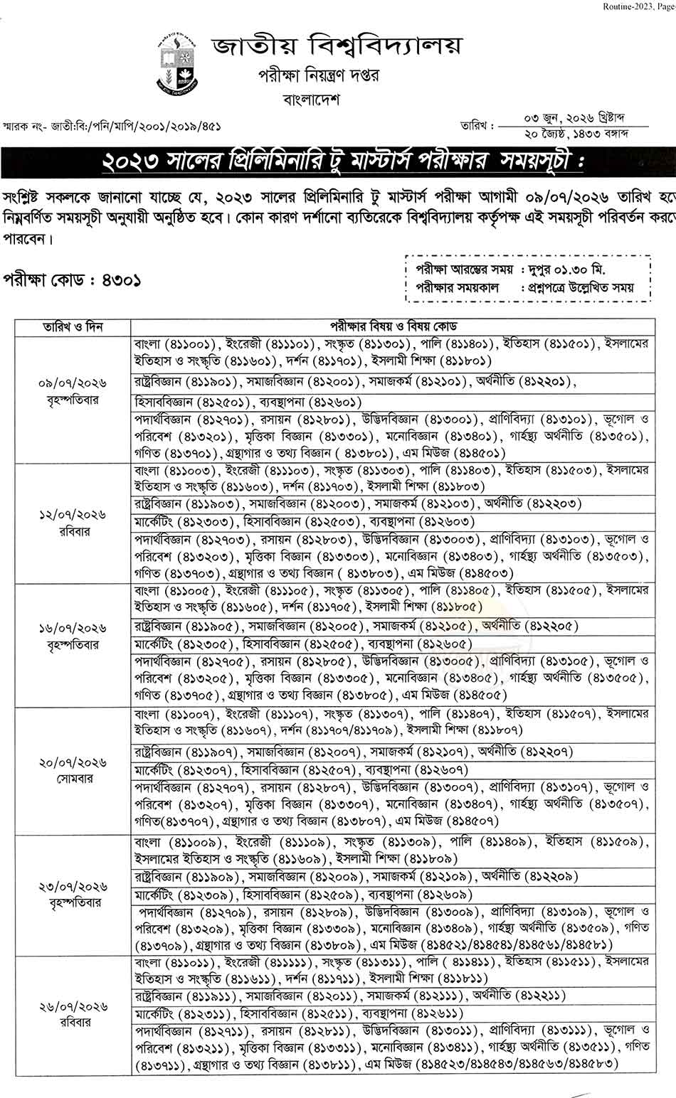 nu preli to masters exam routine 2026