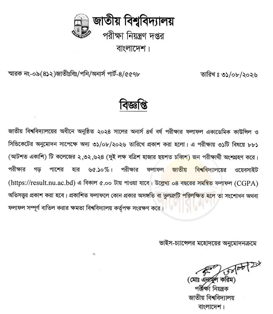 nu honours 4th year exam result 2026