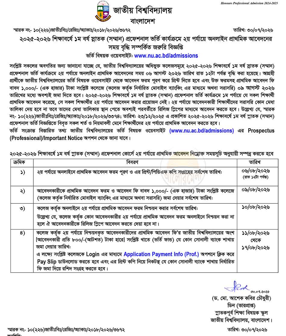 nu professional courses 2nd merit list result 2026