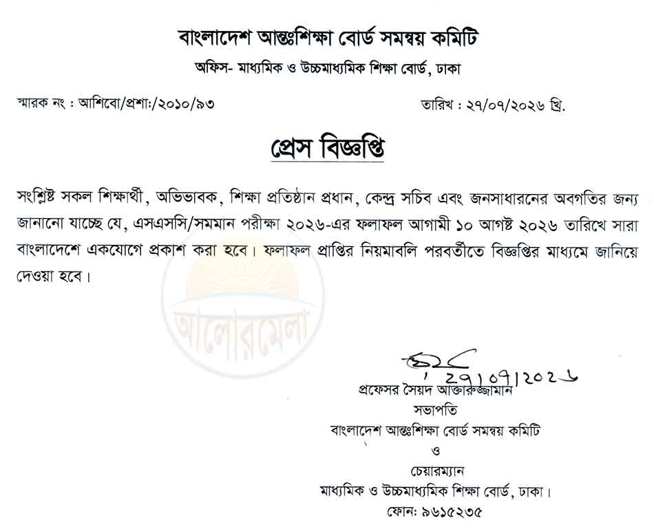ssc result
