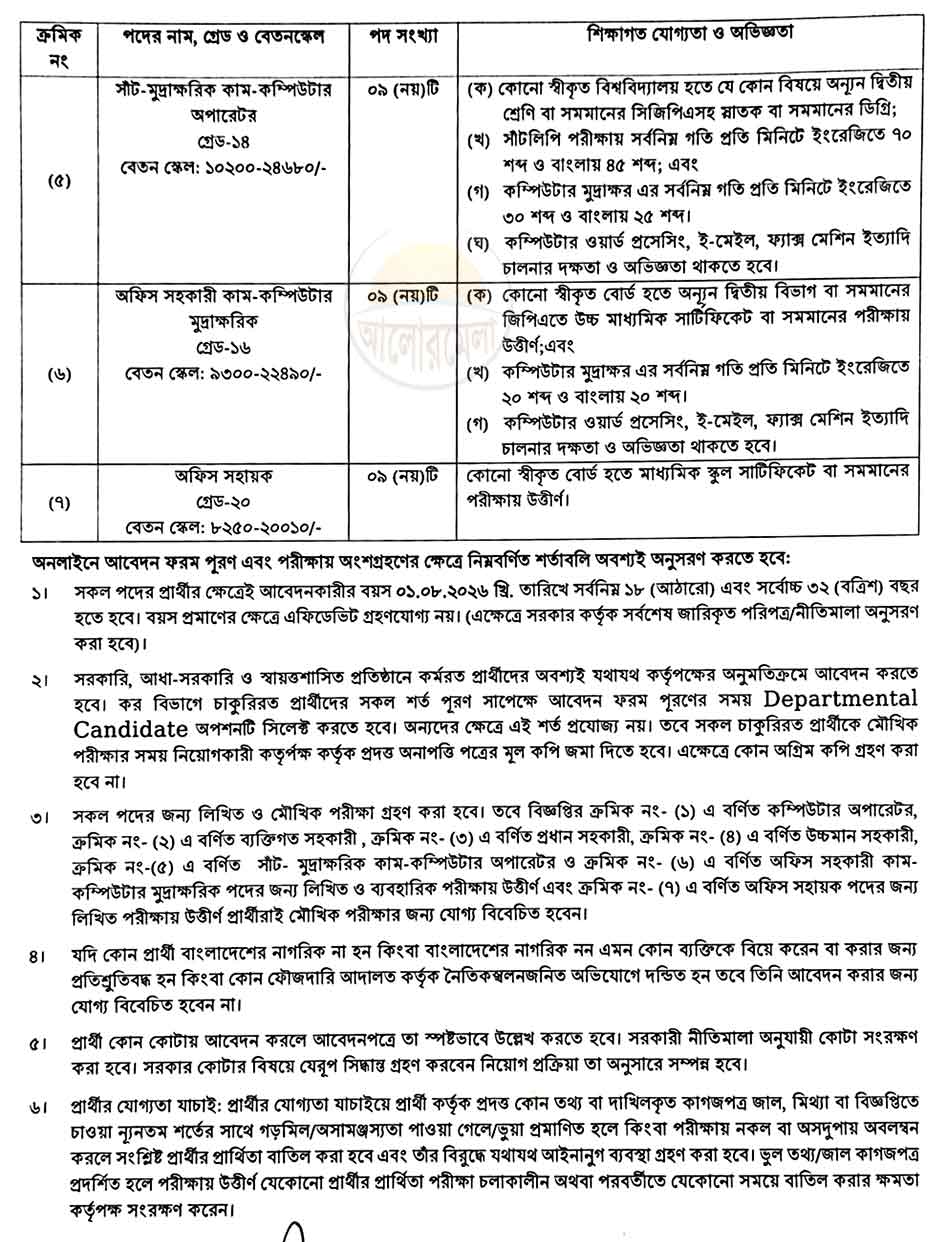 tax commissioner office dhaka job circular 2026 2