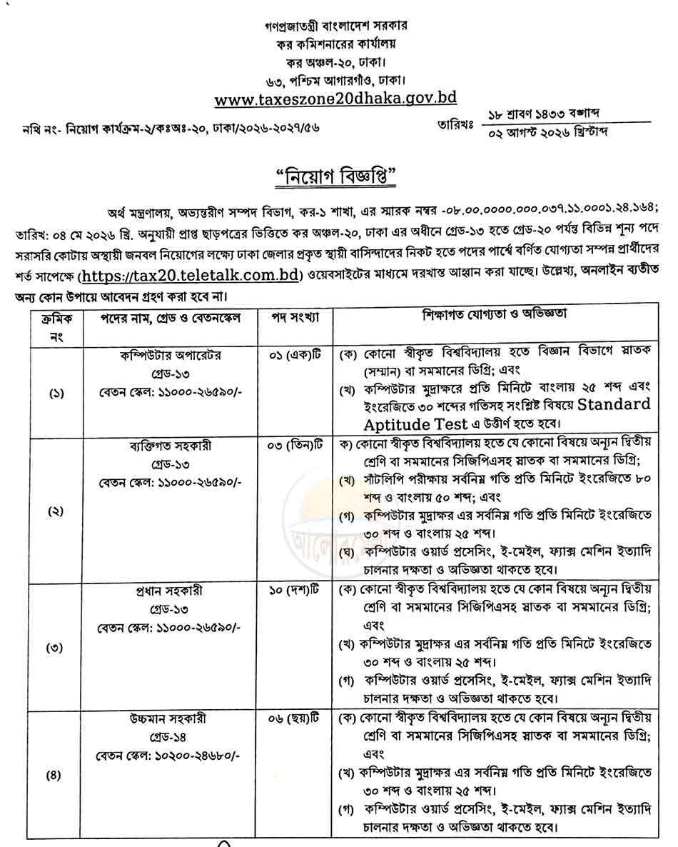 tax commissioner office dhaka job circular 2026