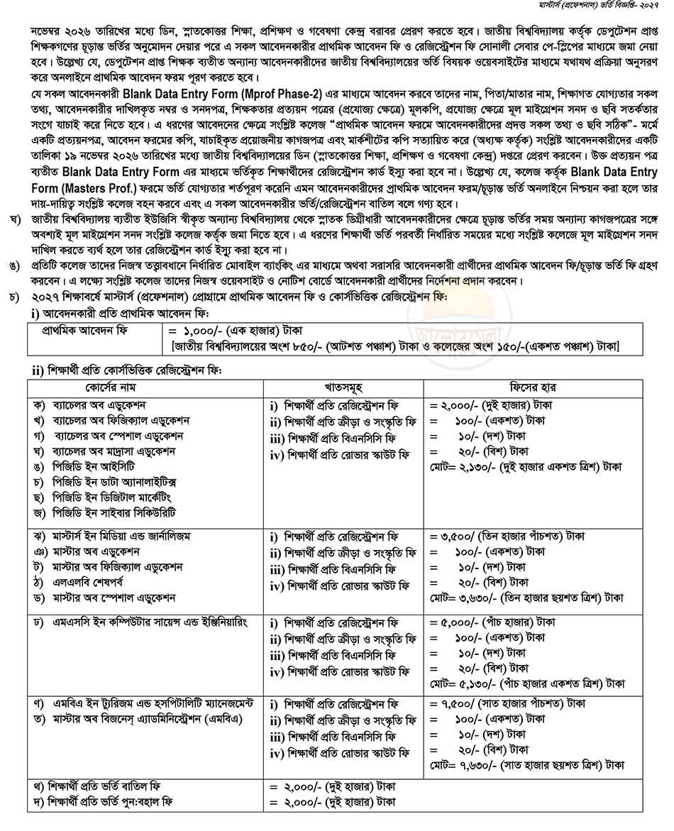 nu masters professional course admission circular 2027 4